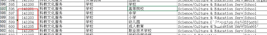 公众号文章插图