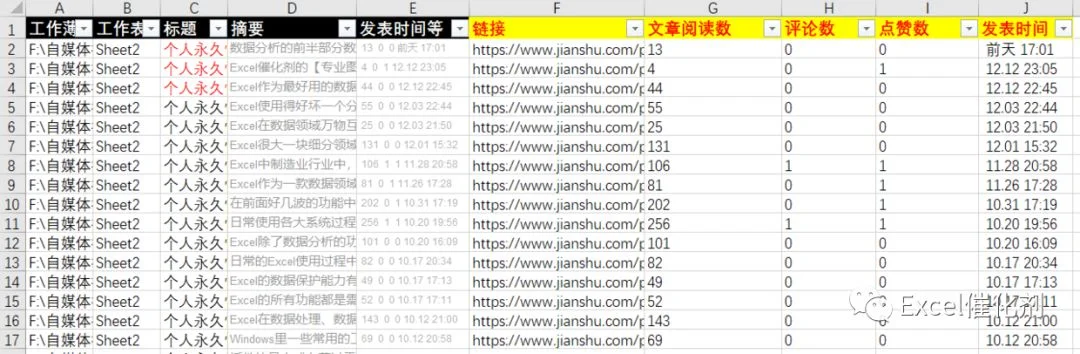 公众号文章插图