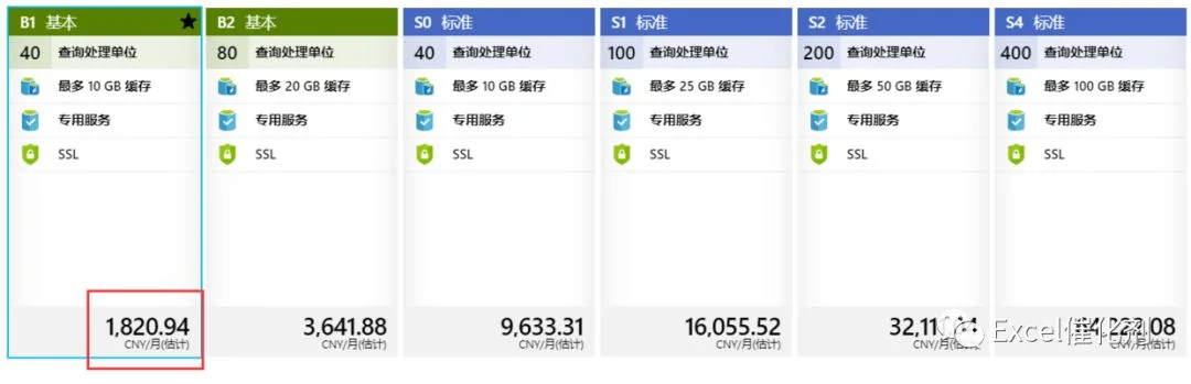 公众号文章插图