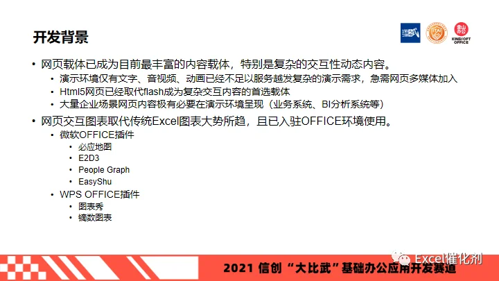 公众号文章插图
