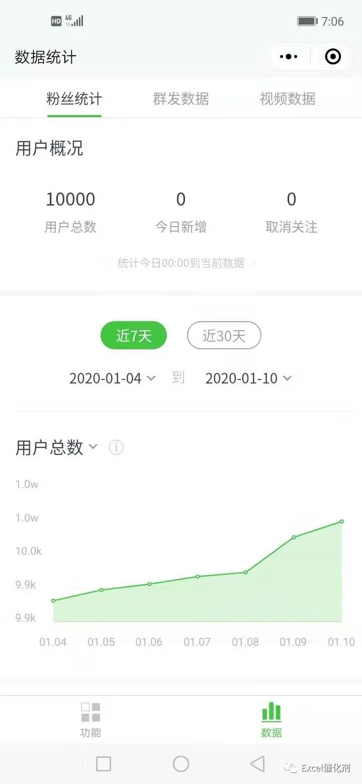 公众号文章插图