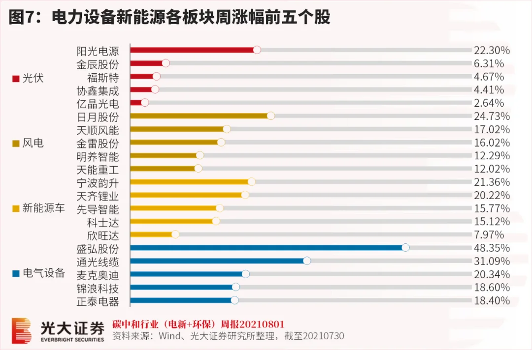 公众号文章插图