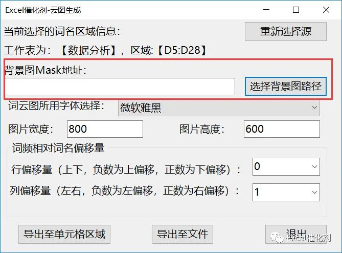 公众号文章插图
