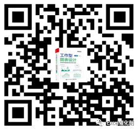 公众号文章插图