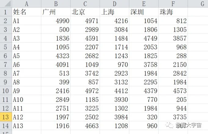 公众号文章插图