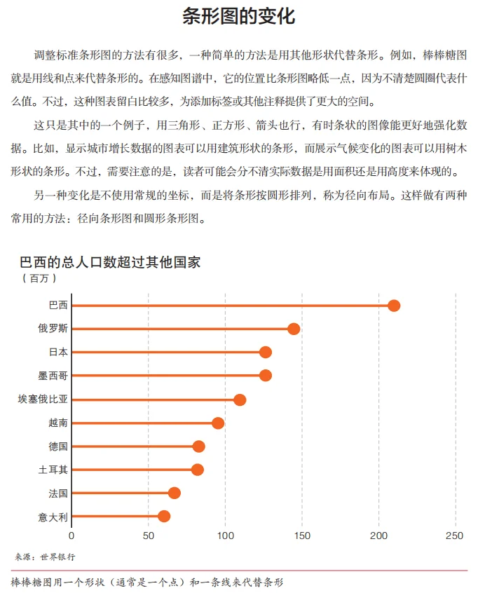 公众号文章插图