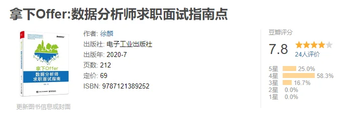 公众号文章插图