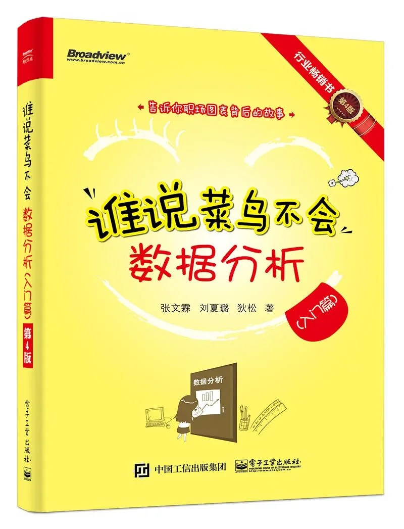 公众号文章插图
