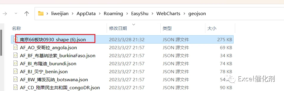 公众号文章插图