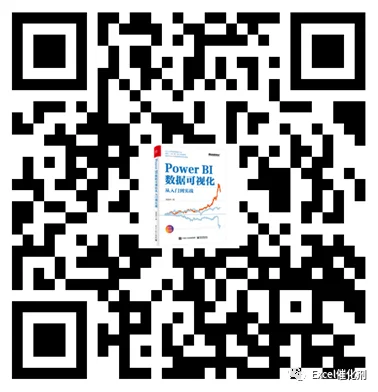公众号文章插图
