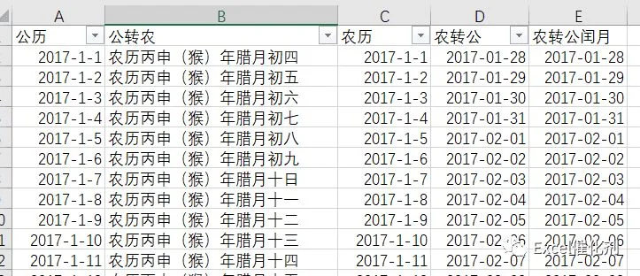 公众号文章插图