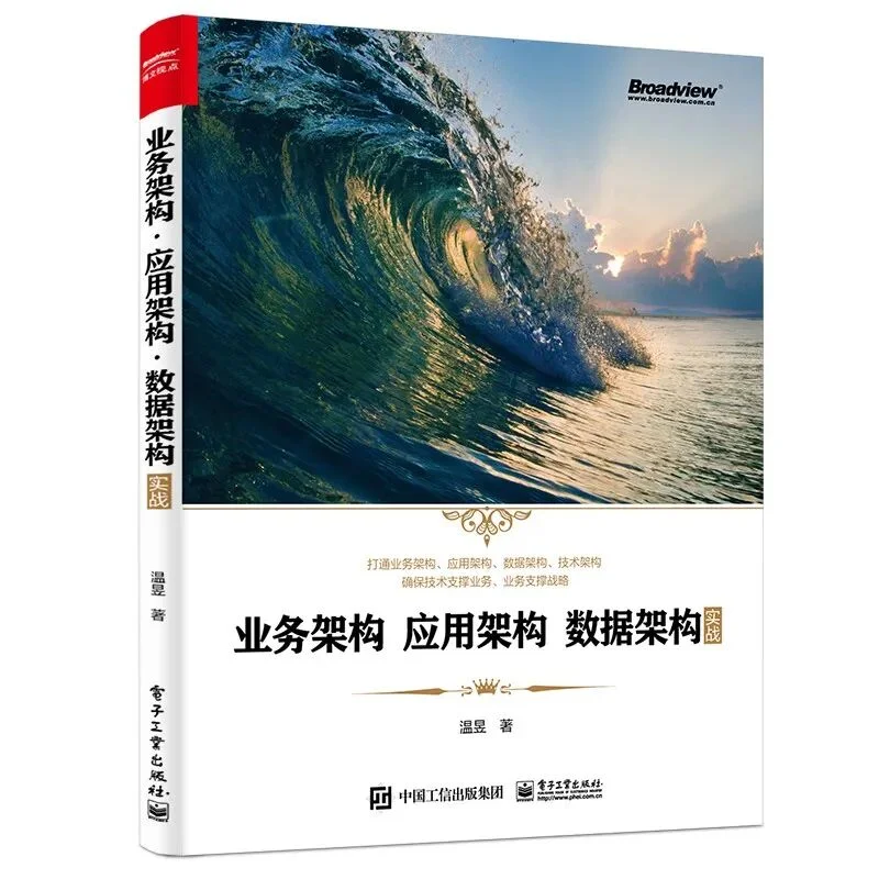 公众号文章插图