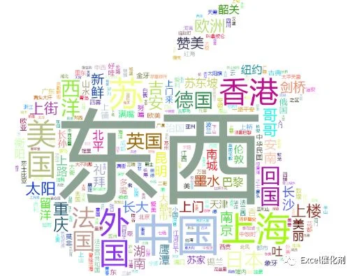 公众号文章插图