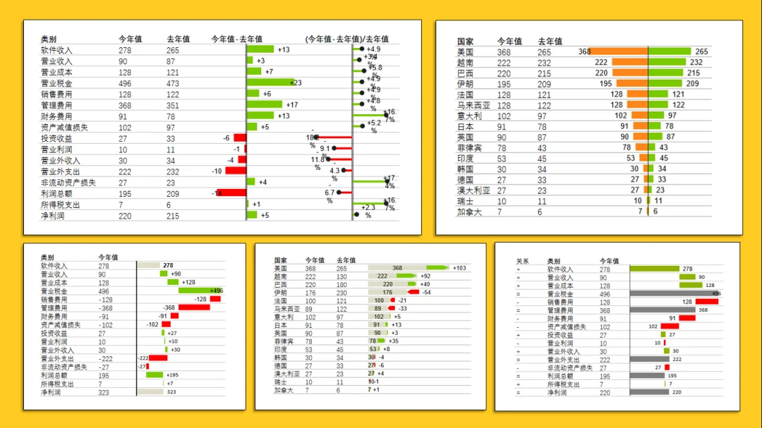 公众号文章插图