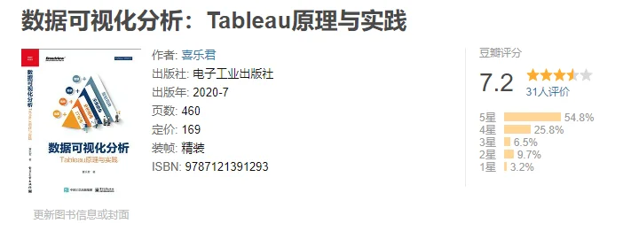 公众号文章插图
