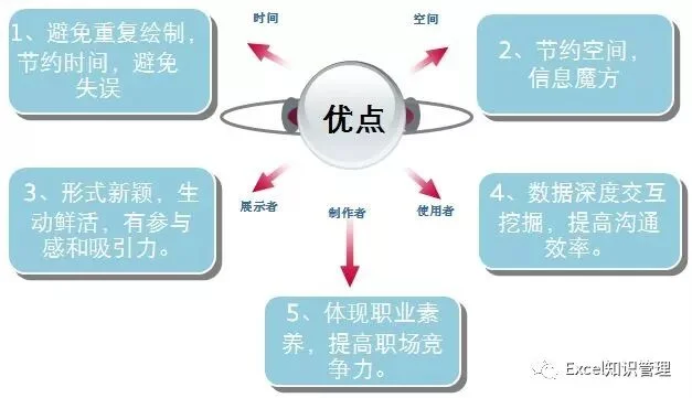 公众号文章插图