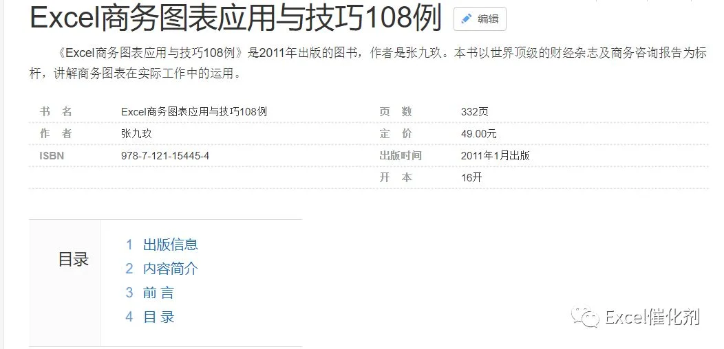 公众号文章插图