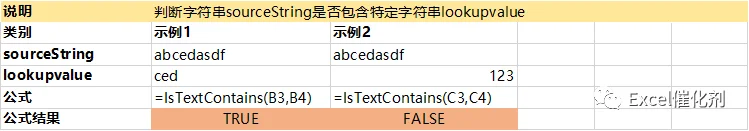 公众号文章插图