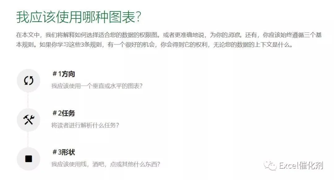 公众号文章插图