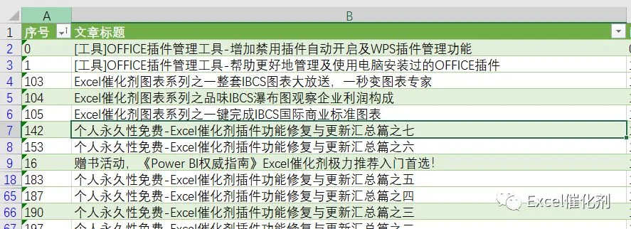 公众号文章插图