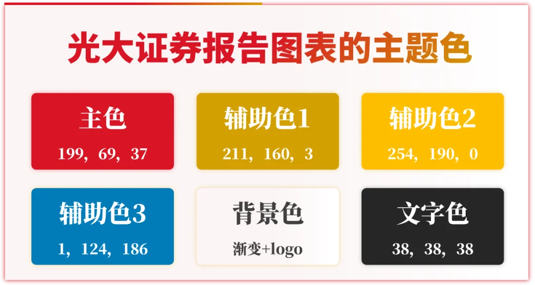 公众号文章插图