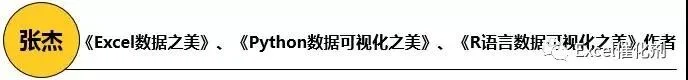 公众号文章插图