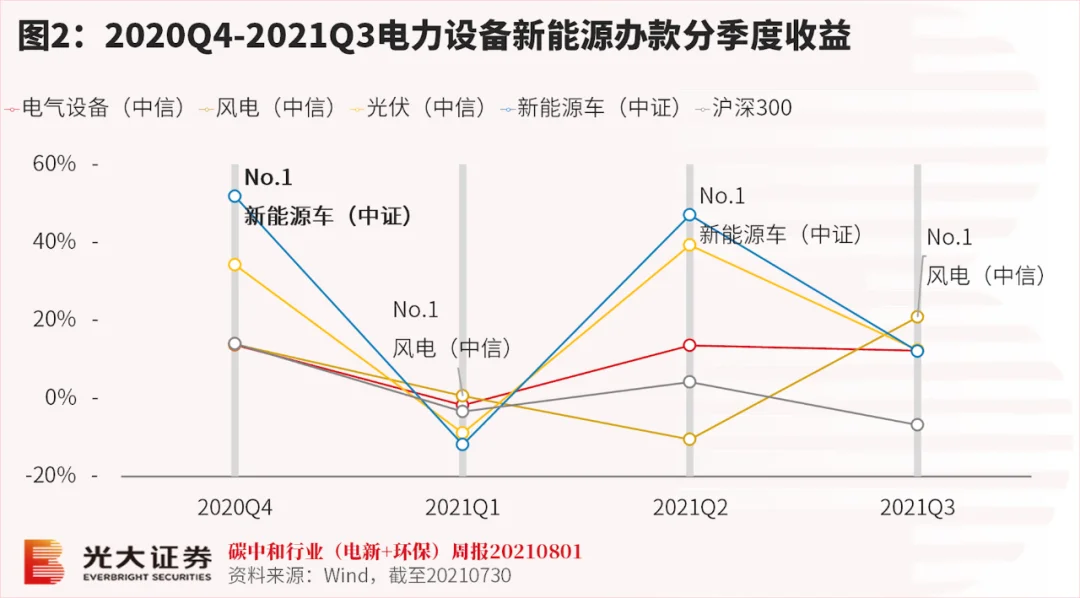 公众号文章插图