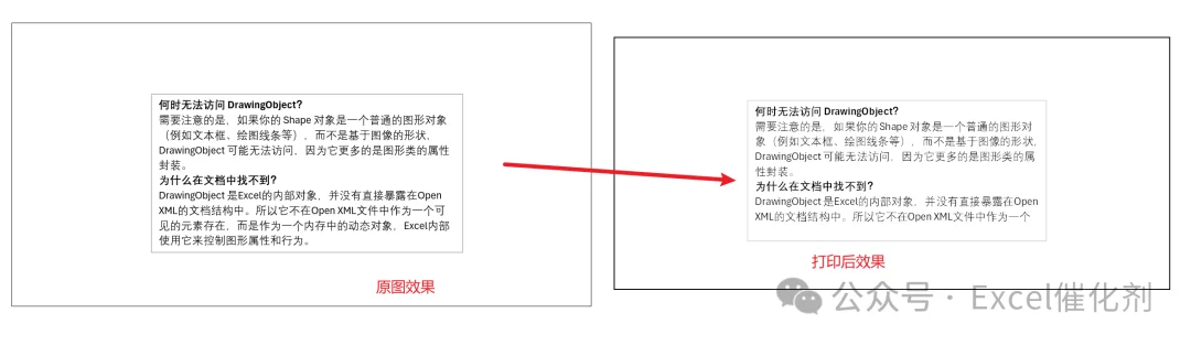 公众号文章插图
