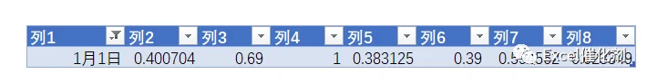 公众号文章插图