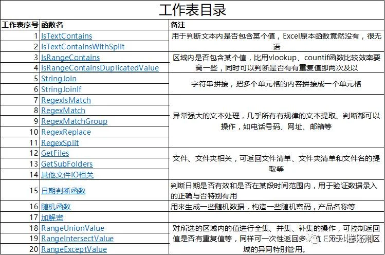 公众号文章插图
