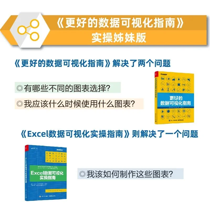公众号文章插图