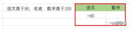 公众号文章插图