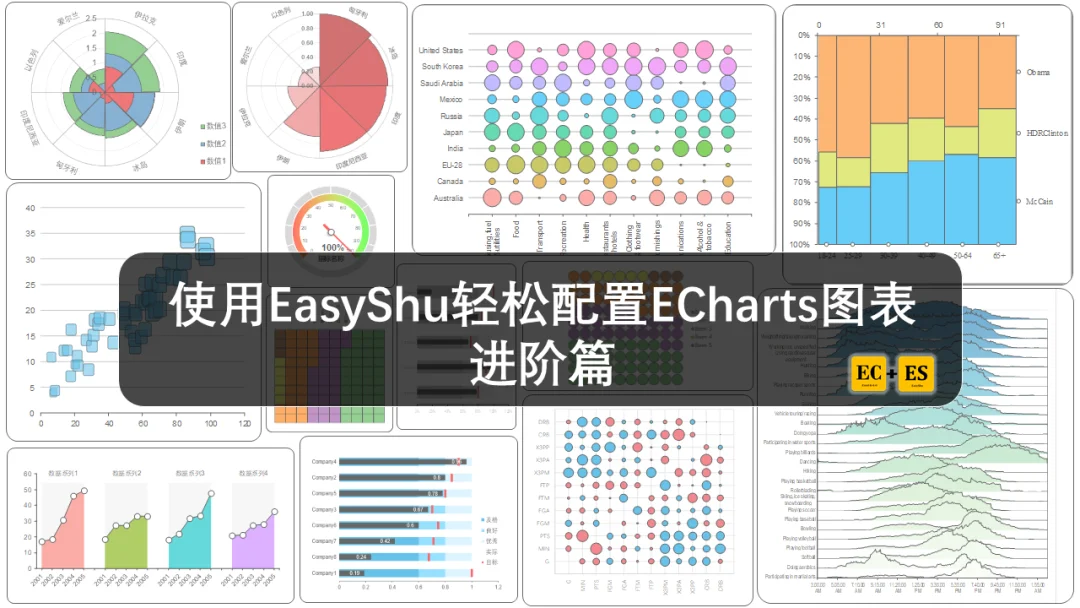 公众号文章插图