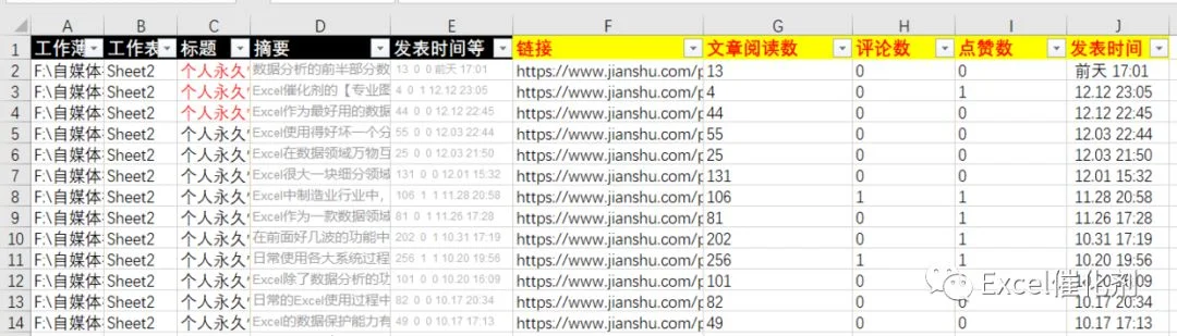 公众号文章插图
