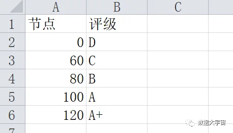 公众号文章插图